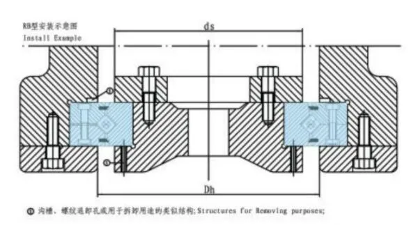 RB系列交叉滾子軸承安裝示意圖